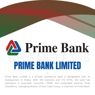 Premier Bank PLC: A Leading Commercial Bank in Bangladesh