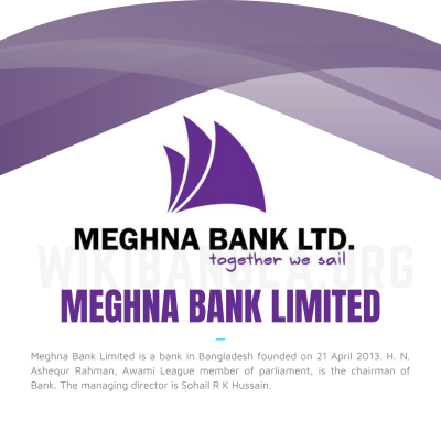 Meghna Bank Limited: A Comprehensive Overview