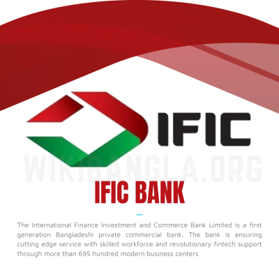 IFIC Bank: Embracing Modernity and Social Responsibility in Banking Industry